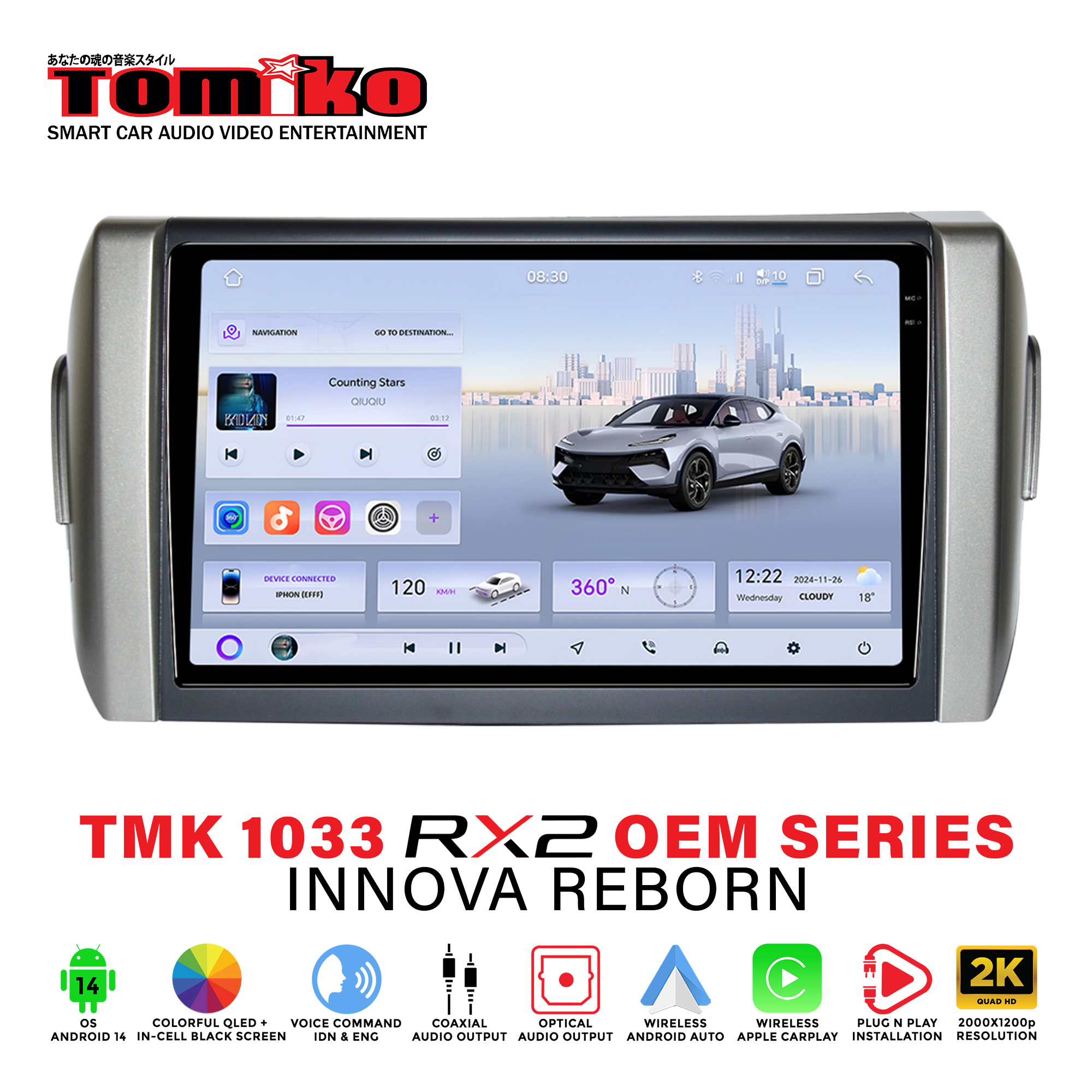 TOYOTA_TMK 1033 RX2 INNOVA REBORN