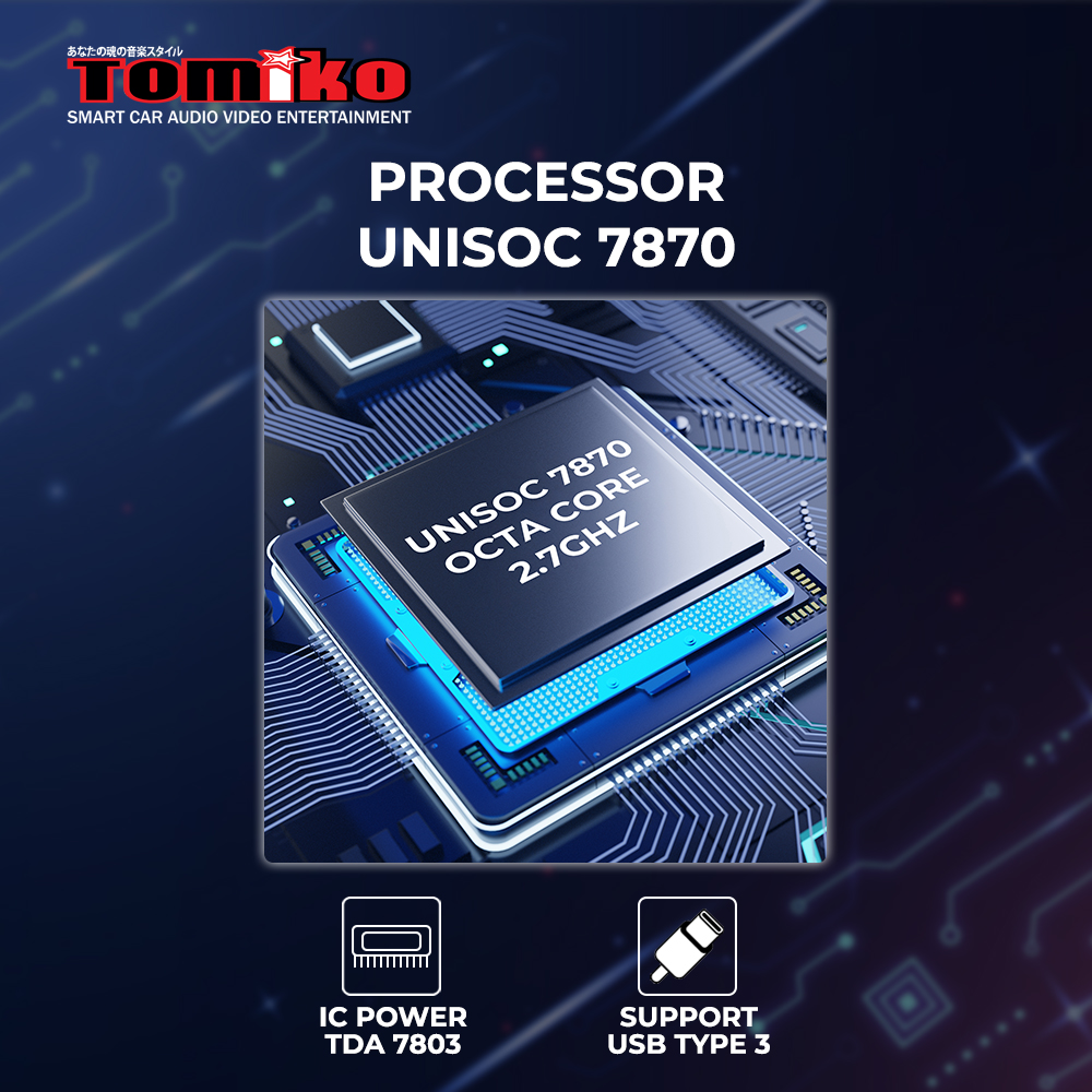 Add Image - Processor